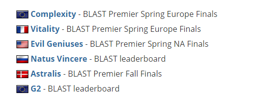 选择靠谱的LOL竞猜平台指南