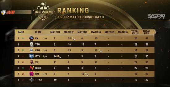 网易自研游戏永劫无间正式成为2026年亚运会电竞项目